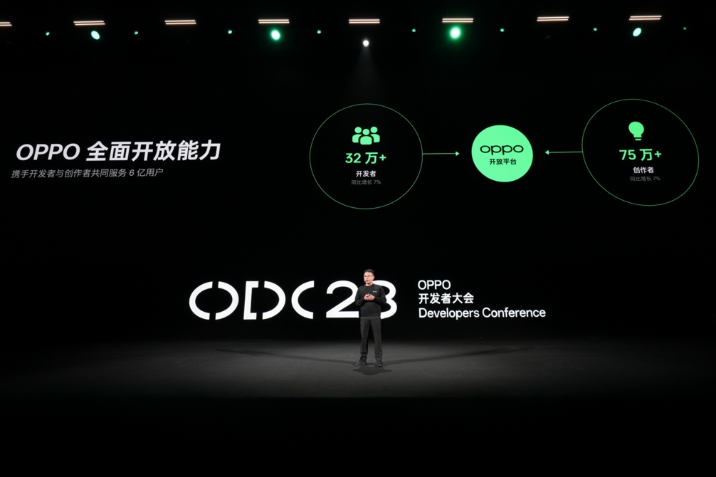 OPPOs Open Ecosystem with 320,000 developers and 750,000 creators