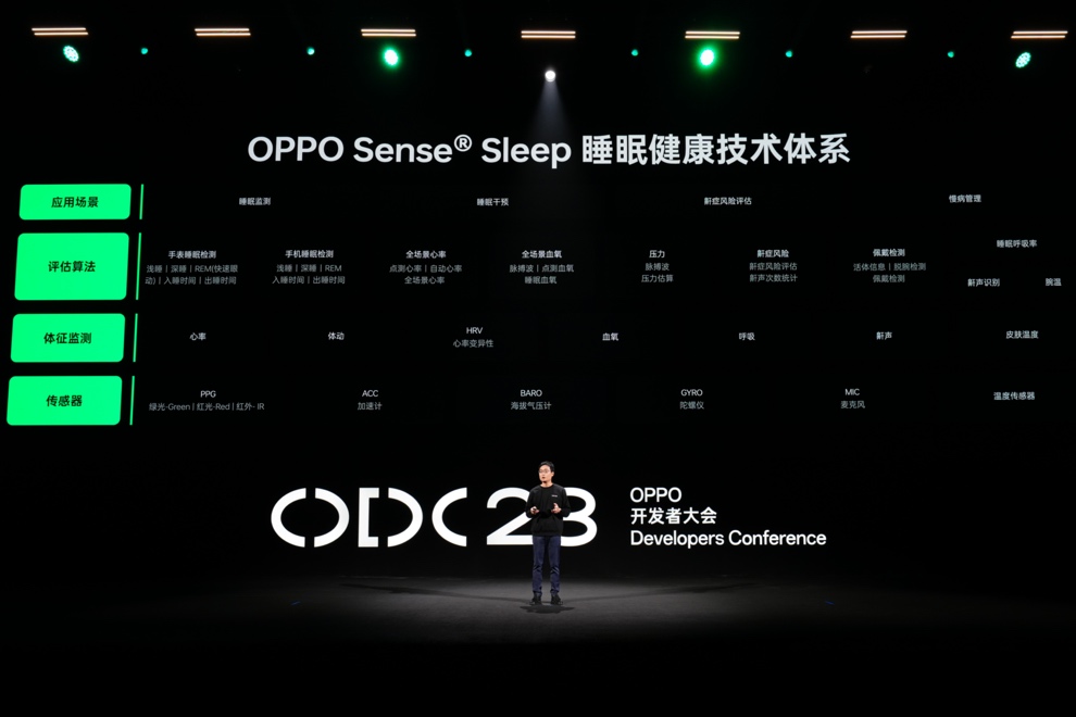 OPPO Sense at ODC23