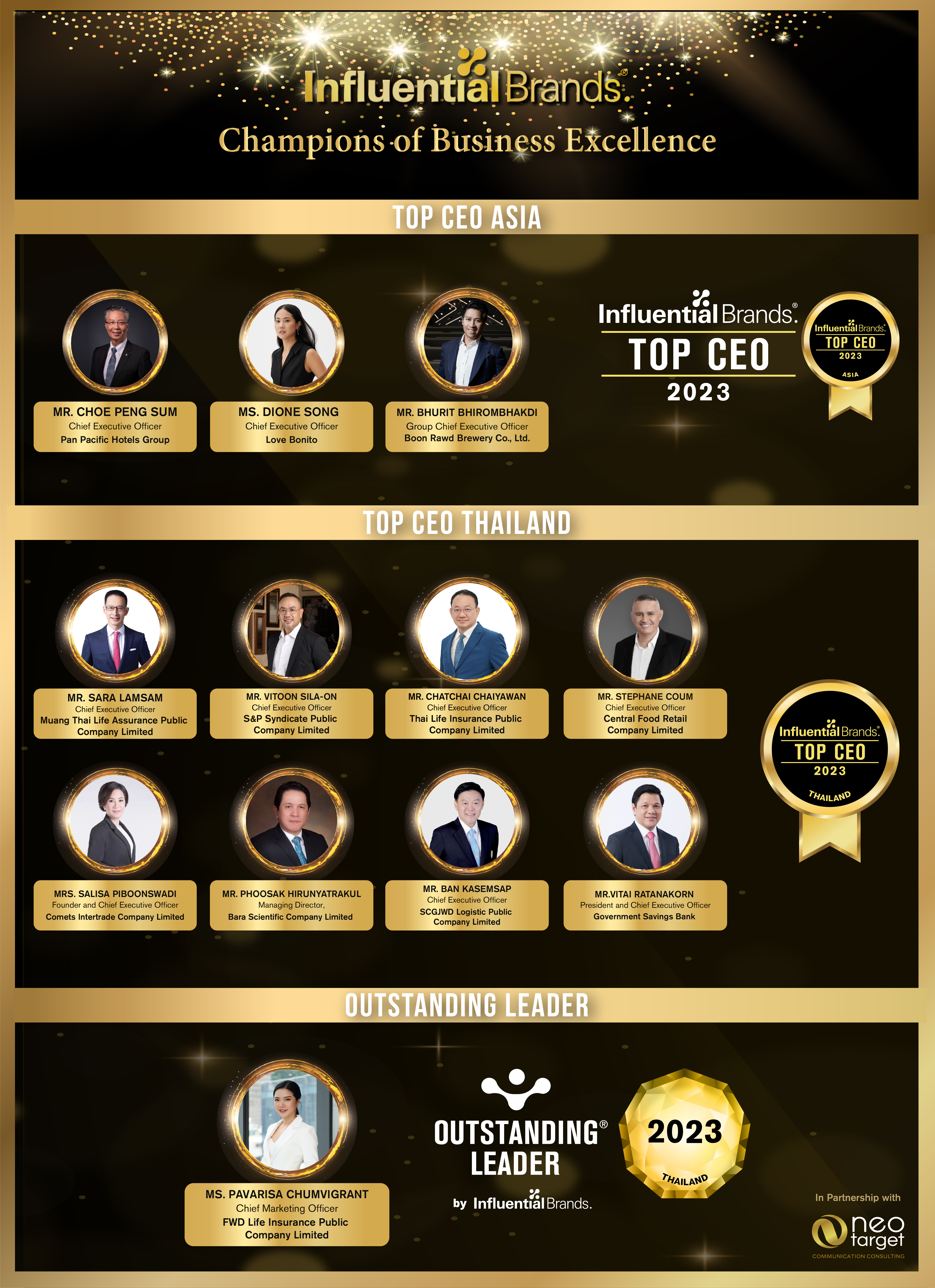 Top CEO Winners from Asia, Thailand and Outstanding Leaders from Thailand